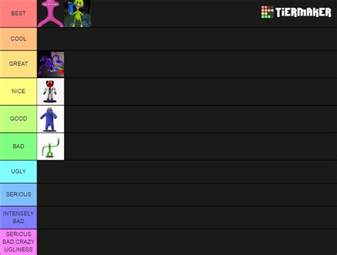 rainbow friends monsters Tier List (Community Rankings) - TierMaker