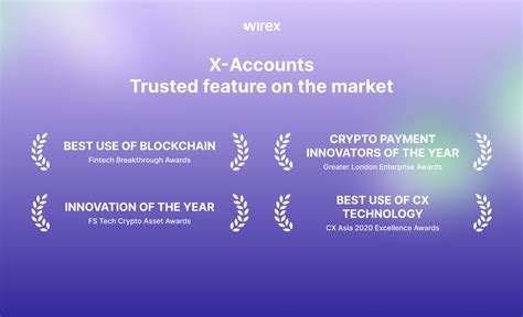 Wirex Token Wxt Your Guide To A Rewarding Crypto Experience