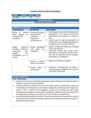 Sesión de aprendizaje PDF