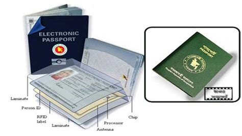 What Is An E Passport Benefits And Usage Phoneworld