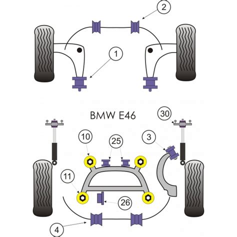 Powerflex Rear Shock Absorber Top Mount Bmw E E E Car Parts