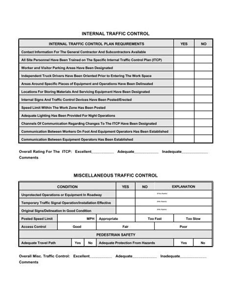 Internal Traffic Control