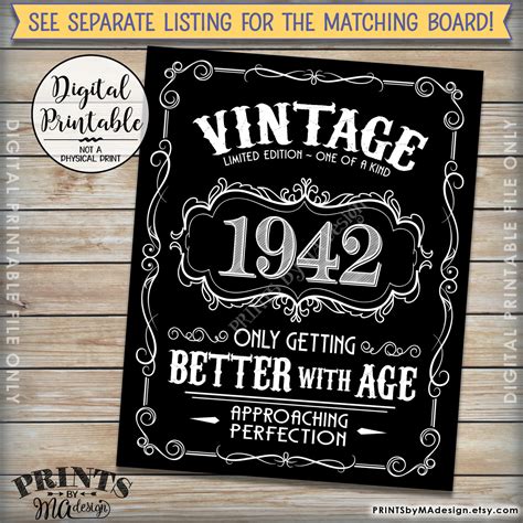 Vintage Birthday Invitation Aged To Perfection Birthday Invite Better