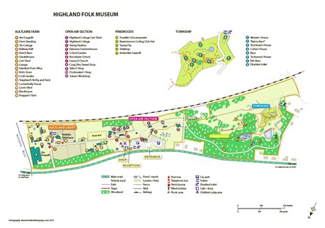 Map - Highland Folk Museum