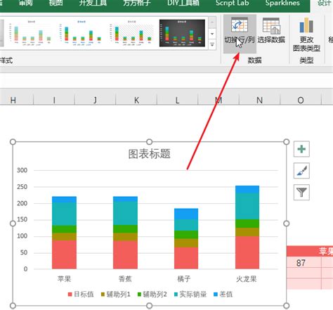 怎样制作excel柱状图和堆积柱状图的组合图360新知