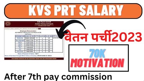 Kvs Prt Salary Slip Kvs Teacher Salary Current Exam Kvsprt