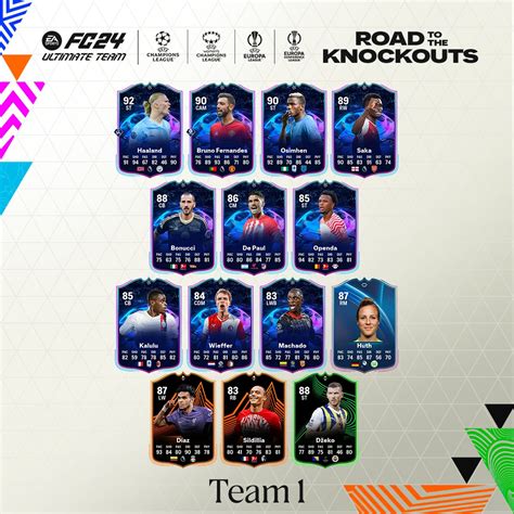 Ea Sports Fc Road To The Knockout Alle Spieler Leaks Und Infos Im