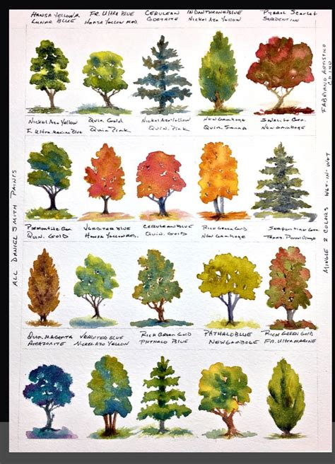 Pin By Bonnie Cotnoir On Ideas Fo Art Class Tree Watercolor Painting