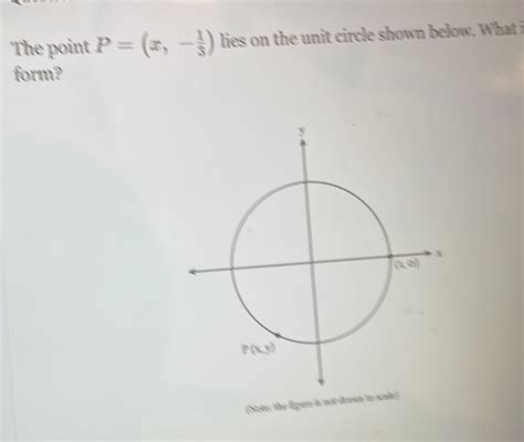 Solved The Point P X 1 3 Lies On The Unit Circle Shown Below What I Form Note The