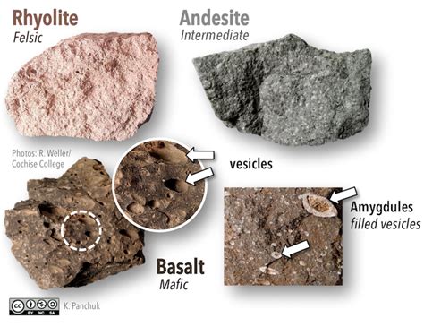 73 Classification Of Igneous Rocks Physical Geology H5p Edition