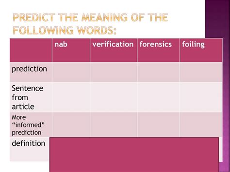 Fingerprint Evidence Ppt Download