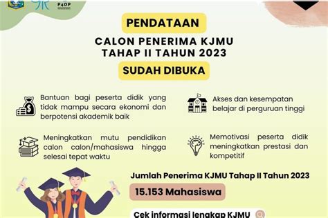 Beasiswa KJMU 2023 Dibuka Ini Syarat Dan Cara Daftarnya