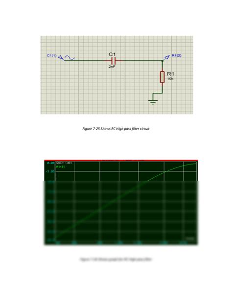 Solution High Pass Filter Graph On Proteus Studypool