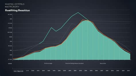 Plantilla Vectorial De Infograf A Moderna Con Gr Ficos Estad Sticos Y