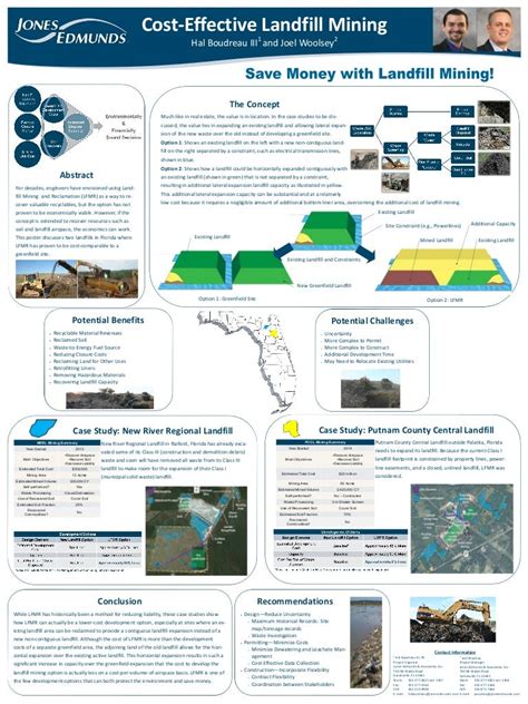 Landfill Mining Poster Presentation