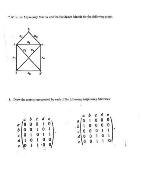 How To Draw An Adjacency Matrix Design Talk