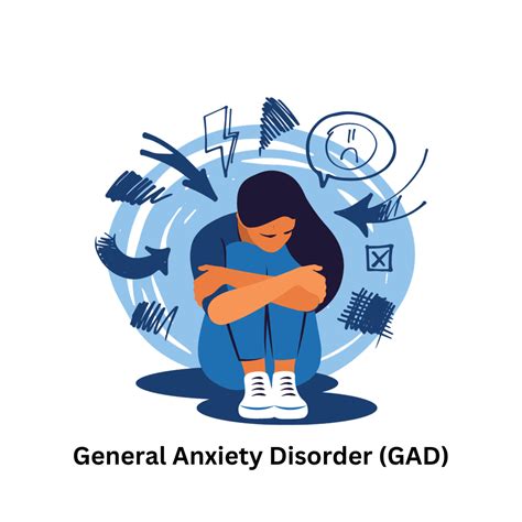 Generalized Anxiety Disorder (2024) - Formal Psychology