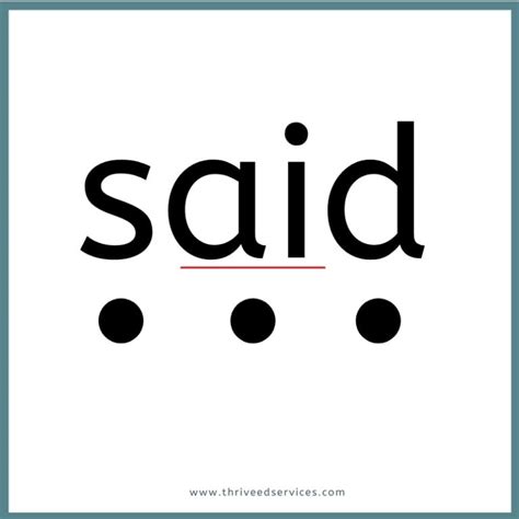 How to Teach Phoneme Segmentation + FREE SOR Guide