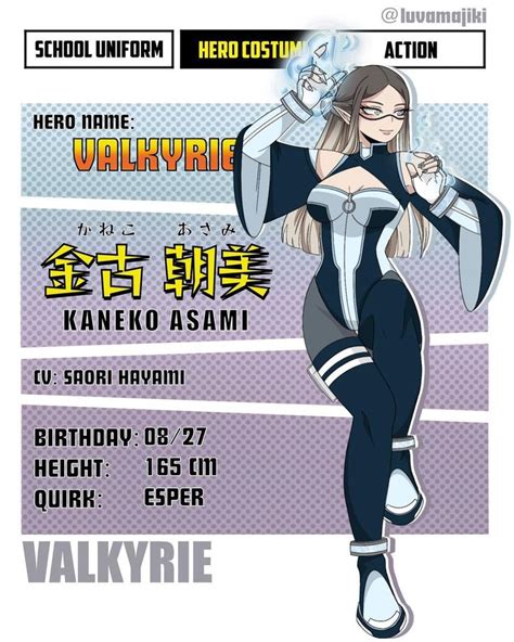 Bnha Oc Kaneko Asami Inspiraci N Para Personaje Trajes De S Per