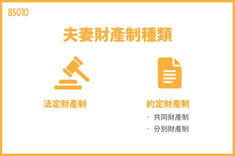 決定離婚下一步怎麼做？了解「離婚財產」分配方式大公開！ 財富傳承 好野橘 橘世代