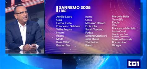 Canzoni Sanremo Pagelle Dopo Gli Ascolti Tutti I Voti