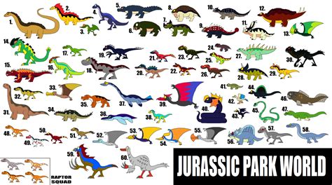 Jw Animated Dinosaurs And Other Reptiles By Syfyman2xxx On Deviantart