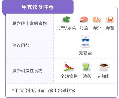 甲状腺结节饮食禁忌 甲状腺结节怎么引起的 甲状腺结节怎么治疗调理消除