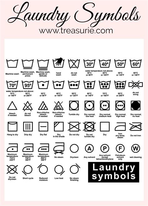Air Dry Only Symbol