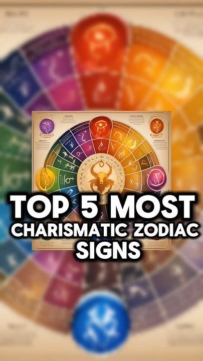 Top 5 Most Charismatic Zodiac Signs Astrologysign Zodiac