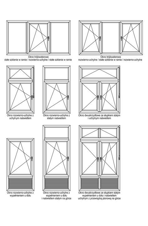 Jakie S Rodzaje Okien Perfectstolarka Pl