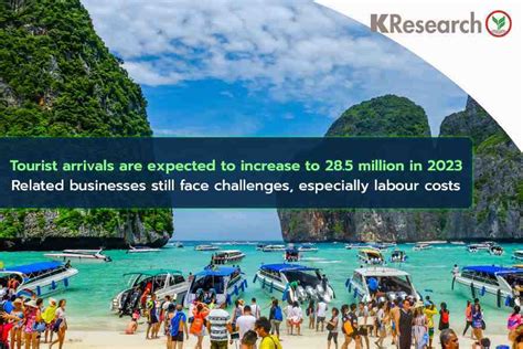 A Surge Of Tourist Arrivals Is Expected For The Rest Of To Reach