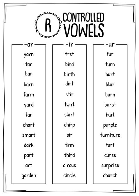 R Controlled Vowel Worksheets