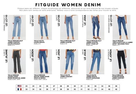 Guide Des Tailles Homme Jeans On Sale Flextechnologies