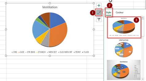 Mettre En Forme Le Diagramme Parcours Guid Excel