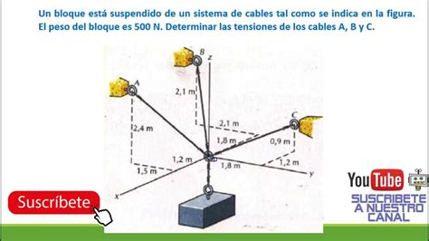 ESTÁTICA EQUILIBRIO DE UNA PARTÍCULA EN 3D William F Riley YouTube