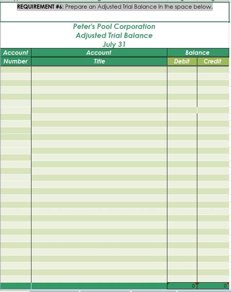 Solved Requirement 6 Make An Adjusted Trial Balance In The Space