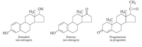 Solved Look At The Structures Of The Three Female Sex Hormones