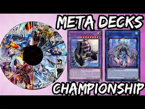 Yu Gi Oh Neue Meta Alte Meta Na Championship Meta Breakdown