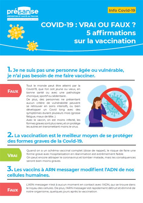 Bo Te Outils Vaccination Covid Vrai Ou Faux En Affirmations