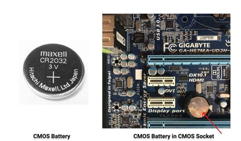 27 Main Parts Of Motherboard And Its Function