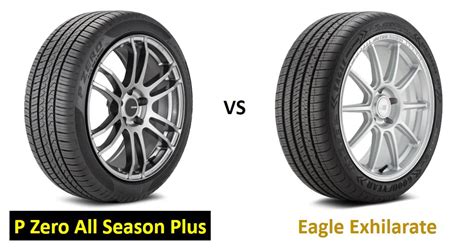 Pirelli P Zero All Season Plus Vs Goodyear Eagle Exhilarate Top Tire