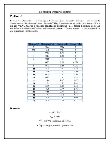 Calculo De Parametros Cineticos Pdf