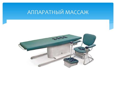 Массаж в медицинской реабилитации - презентация онлайн