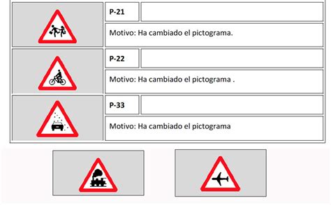 Nuevas Señales De Tráfico En 2023 Mmmotor