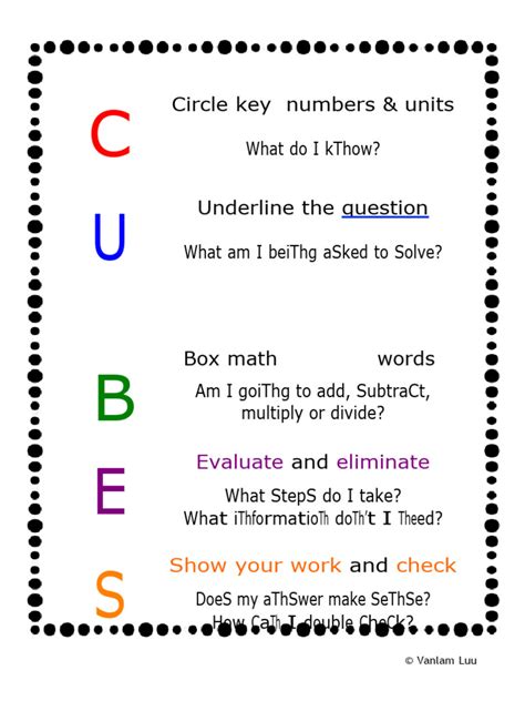 CUBESMathStrategyPoster 1 | Download Free PDF | Mathematics