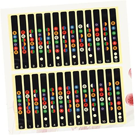 Buying Guide Toyvian 10pcs Fretboard Markers Inlay Guitar Chord