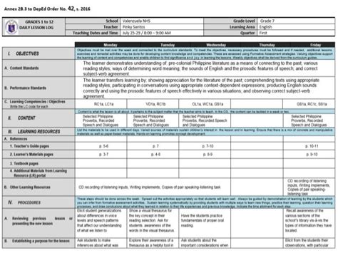 Parts Of Daily Lesson Plan Deped Printable Templates