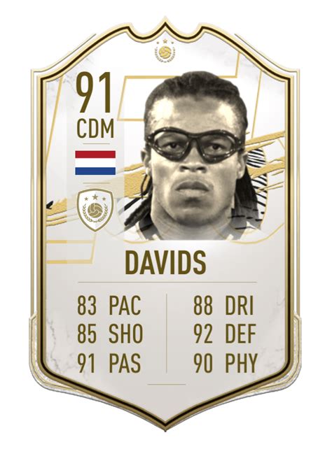 Prime Edgar Davids(won't post anymore icons cause they are annoying ...