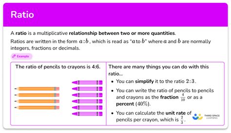 Ratio Math Guide Steps Examples And Questions