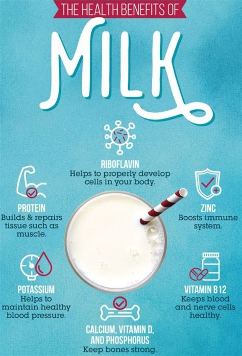 Health benefits of milk | Milk benefits, Health benefits, Health